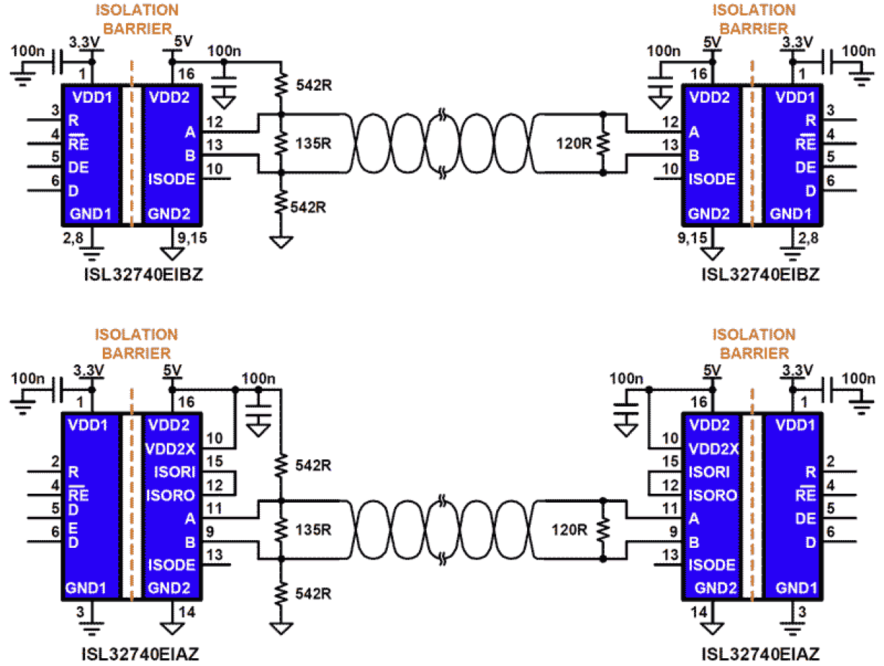 ISL32740E Functional Diagram