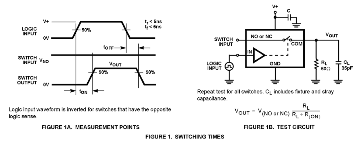 ISL43L210 Functional Diagram