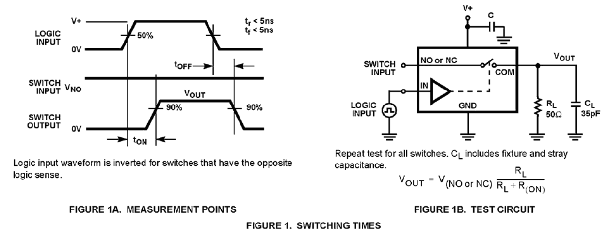 ISL43L420 Functional Diagram
