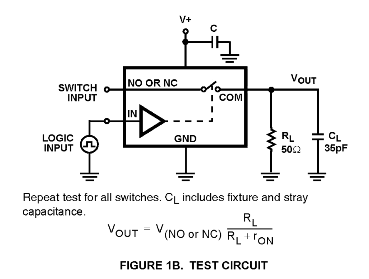 ISL54060_ISL54061 Functional Diagram