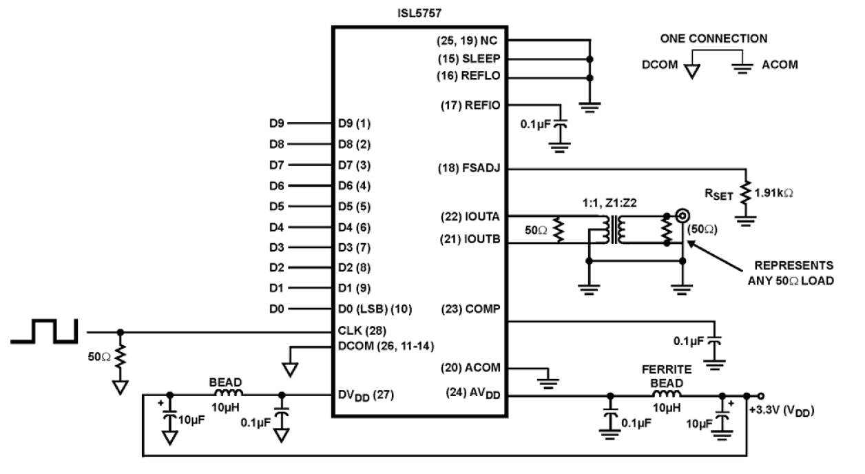 ISL5757 Functional Diagram
