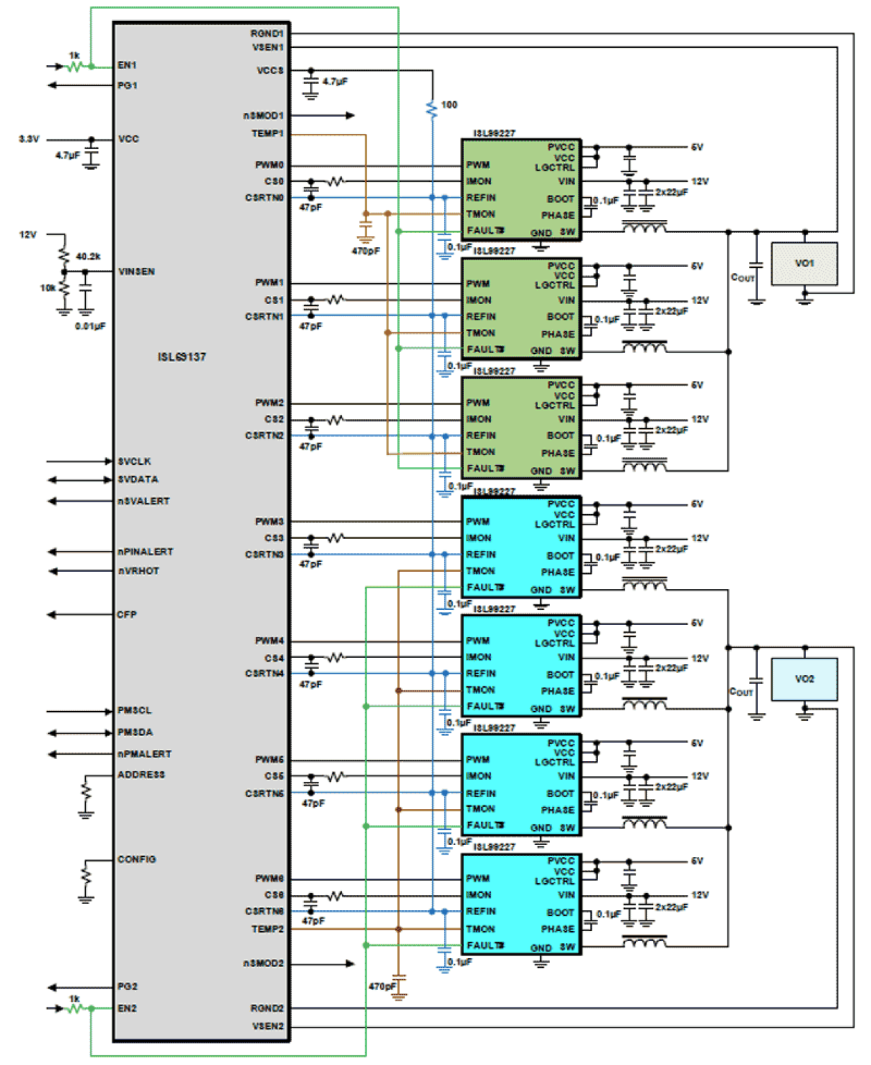ISL69137 Functional Diagram