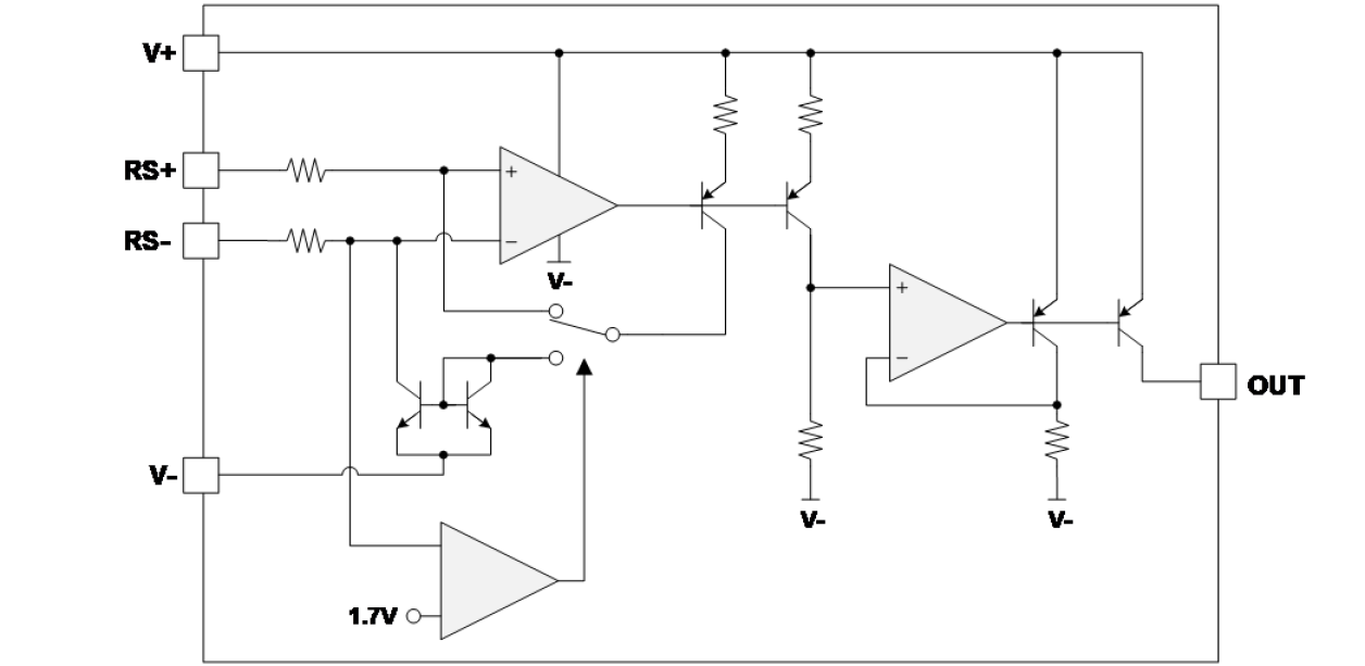 ISL70100M Block Diagram