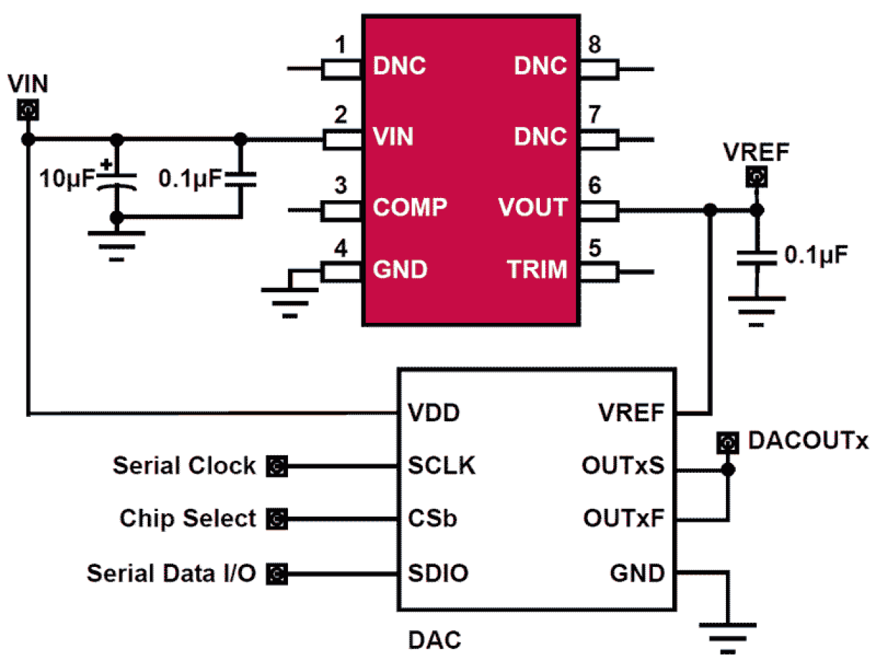 ISL71010B25 Functional Diagram