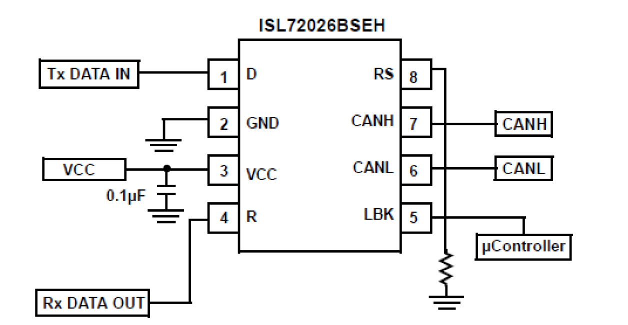 ISL72026BSEH Functional Diagram