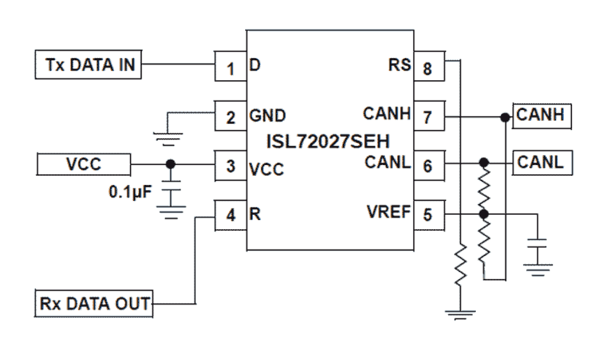 ISL72027SEH Functional Diagram