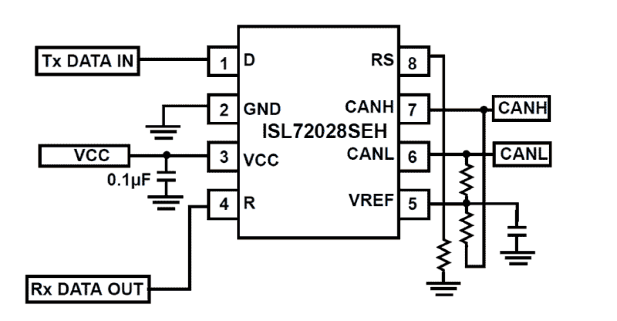 ISL72028SEH Functional Diagram