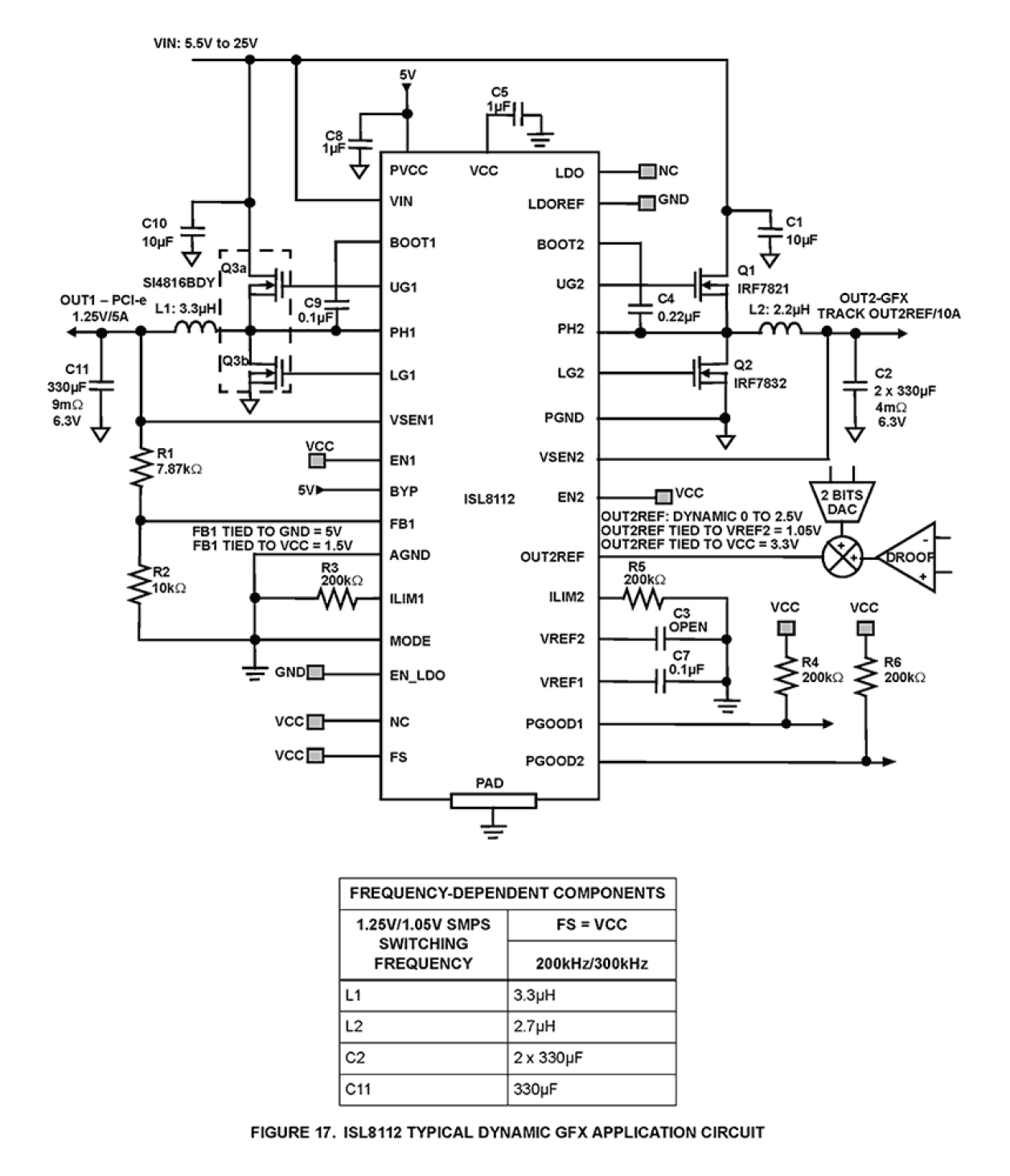 ISL8112 Functional Diagram