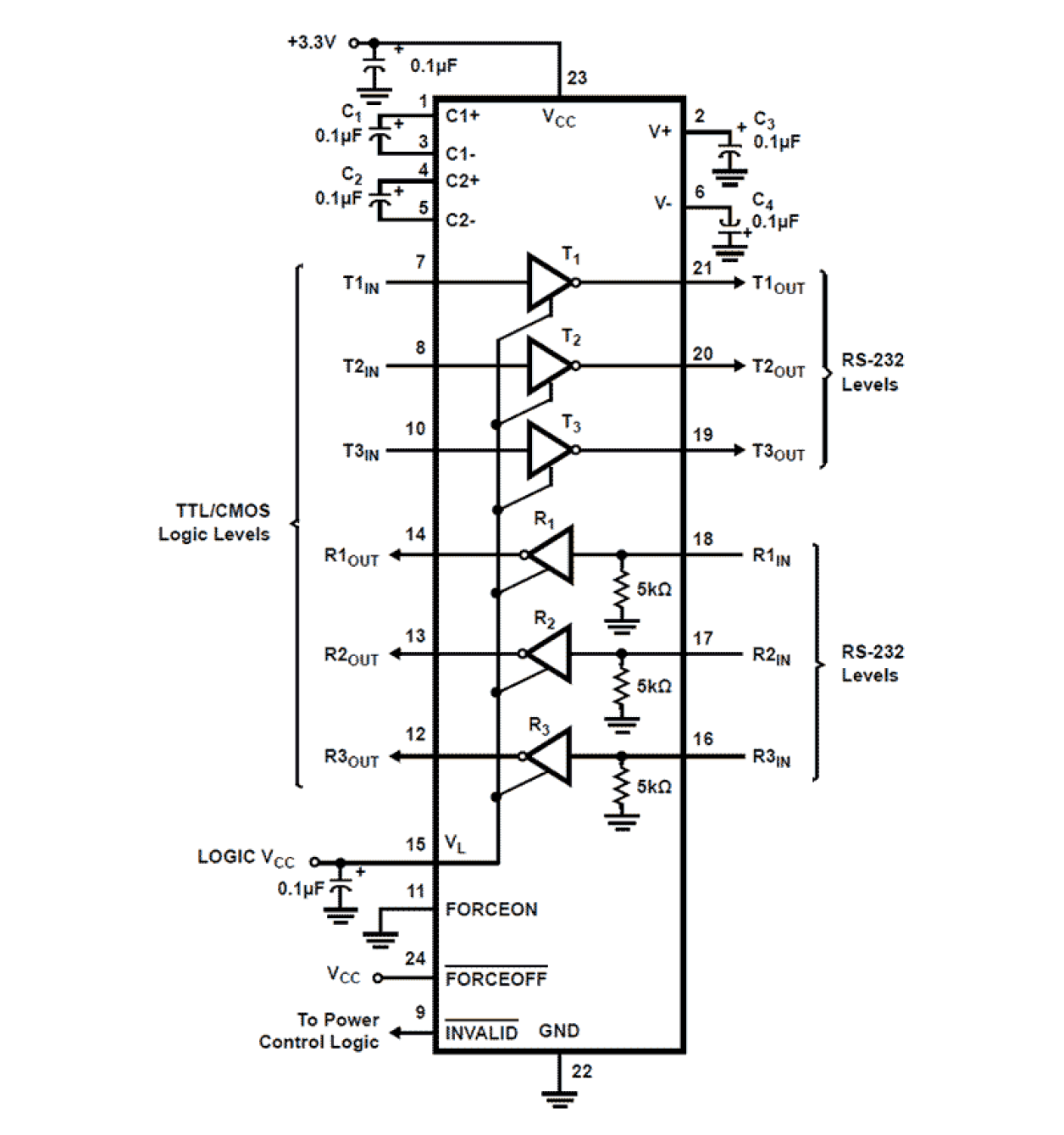 ISL83387E Functional Diagram