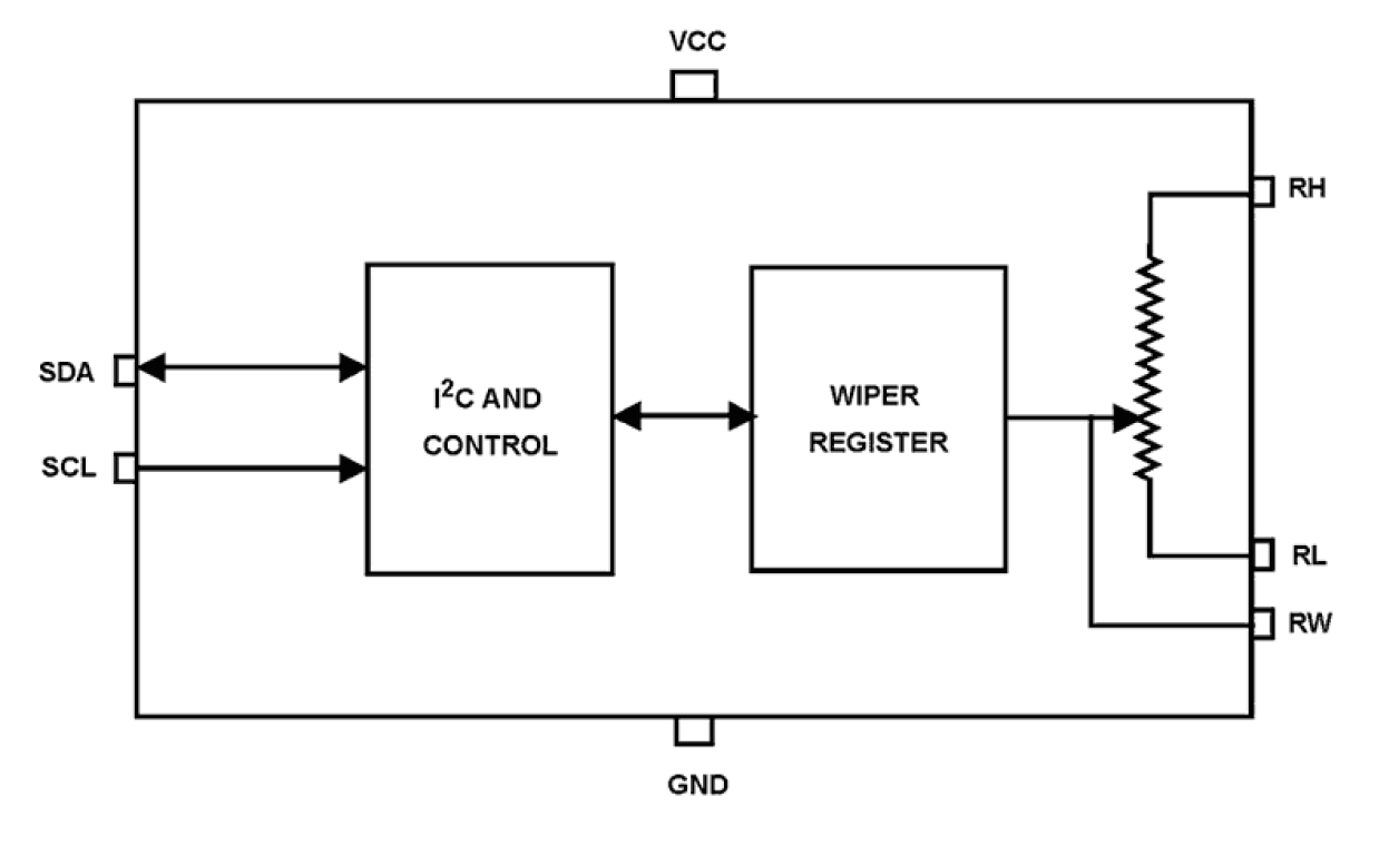 ISL90810 Functional Diagram
