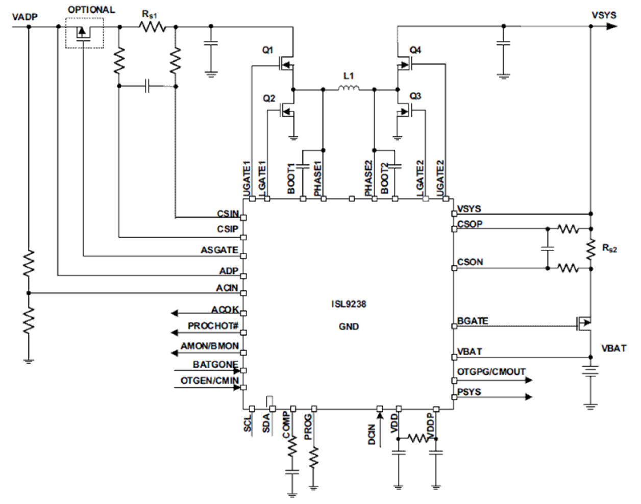 ISL9238 Functional Diagram