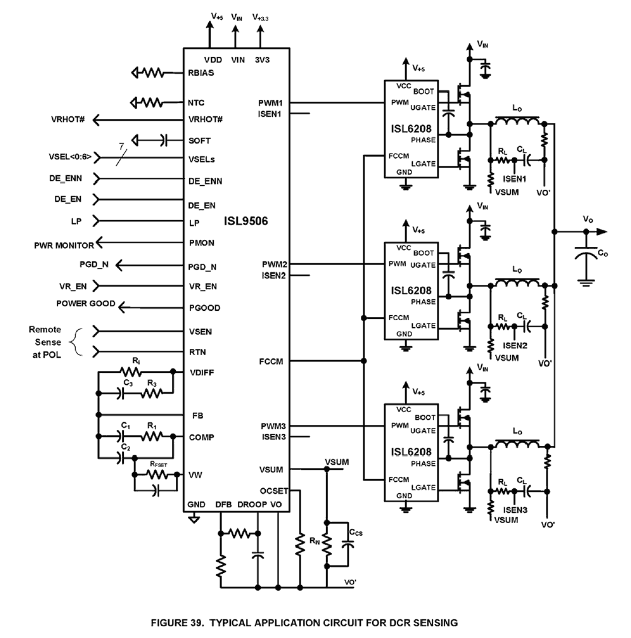 ISL9506 Functional Diagram