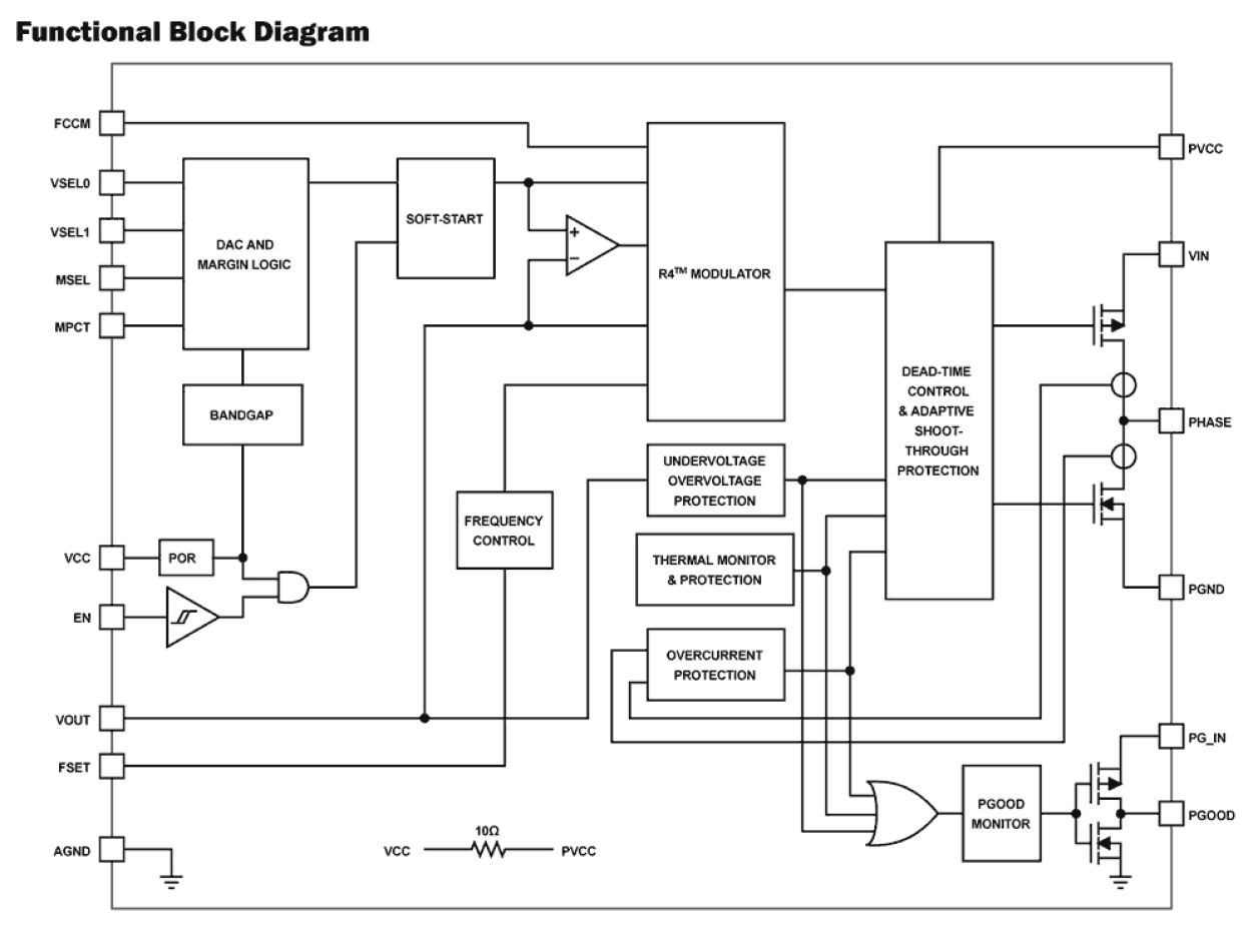 ISL95210 Functional Diagram