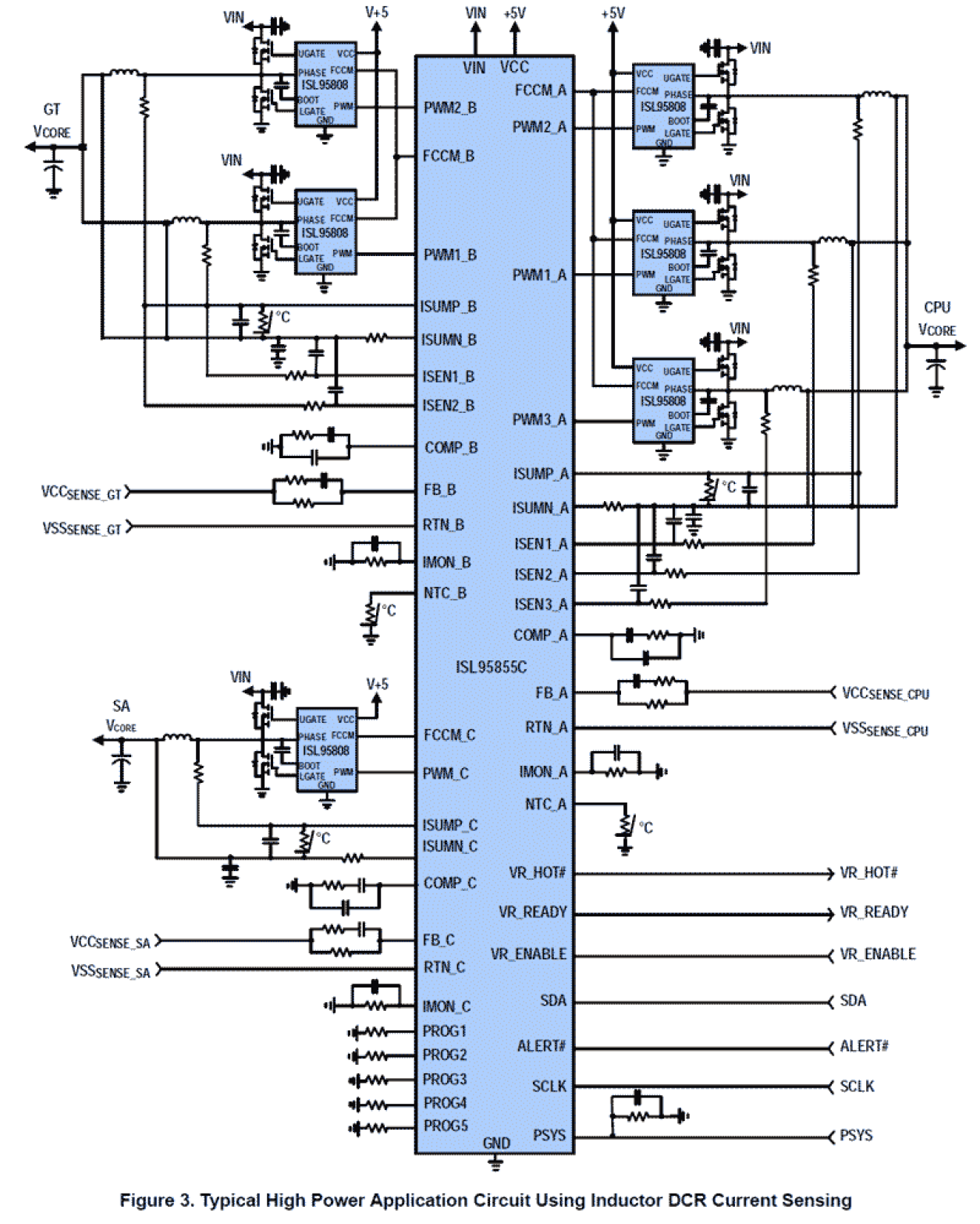 ISL95855C Functional Diagram