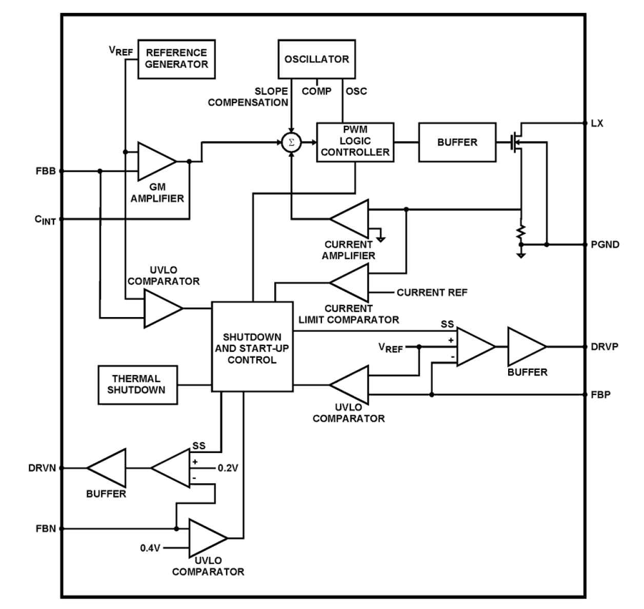 ISL97642 Functional Diagram
