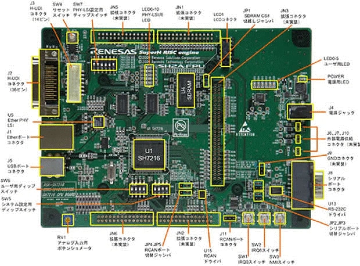 R0K572167C001BR - CPU Board for SH7216 MCUs | Renesas ルネサス