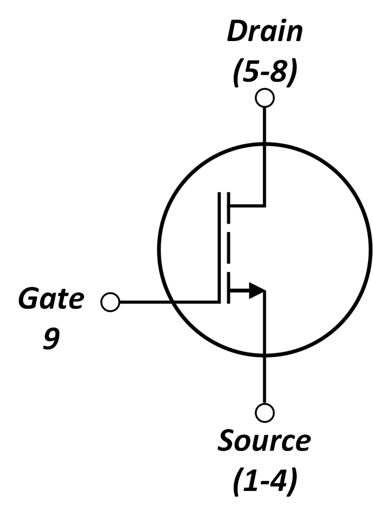 Schematic symbol for the RTP100E005G1FL enhancement-mode GaN FET showing Gate pin 9, Source pins 1-4, and Drain pins 5-8