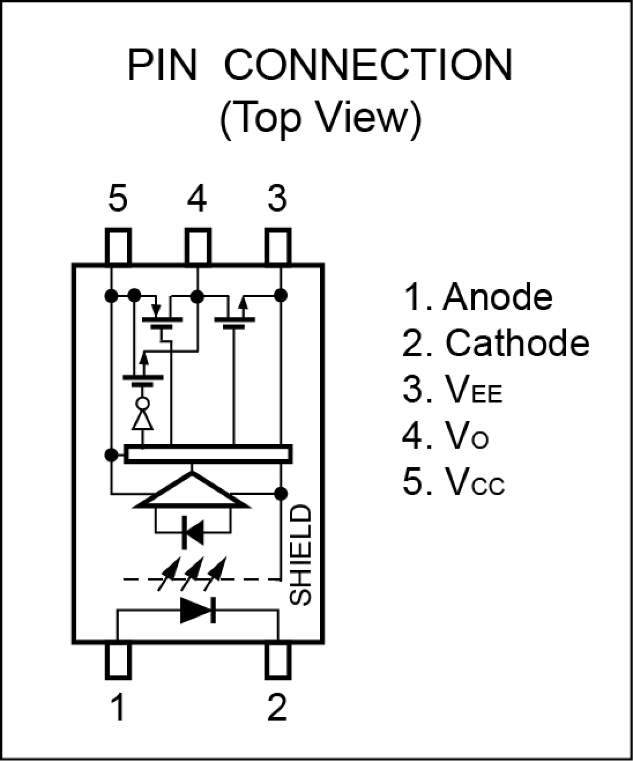 RV1S9291A/92A Functional Diagram