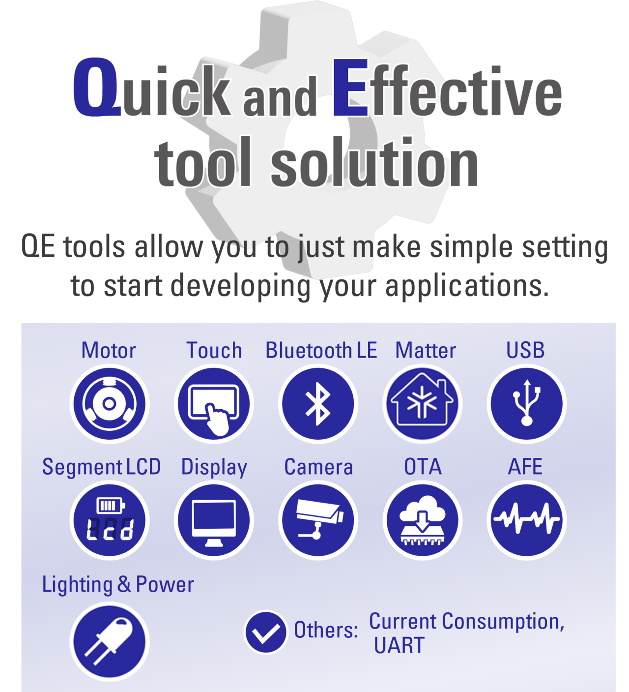 QE - Quick and Effective tool solution
