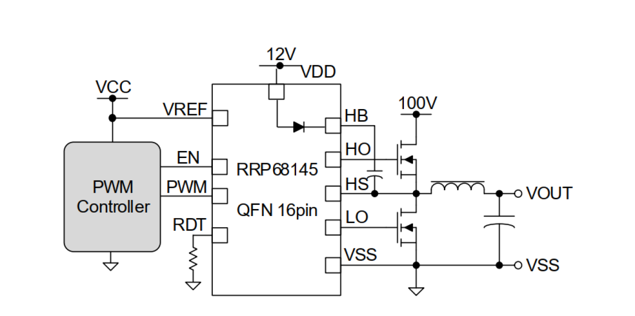 PWM input bridge driver typical application diagram for the RRP68145.