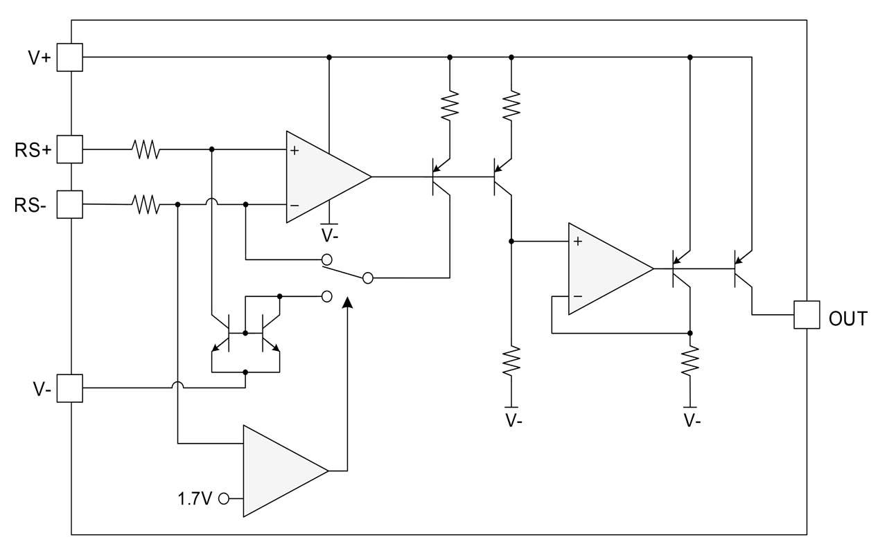 ISL70100SLH Block Diagram