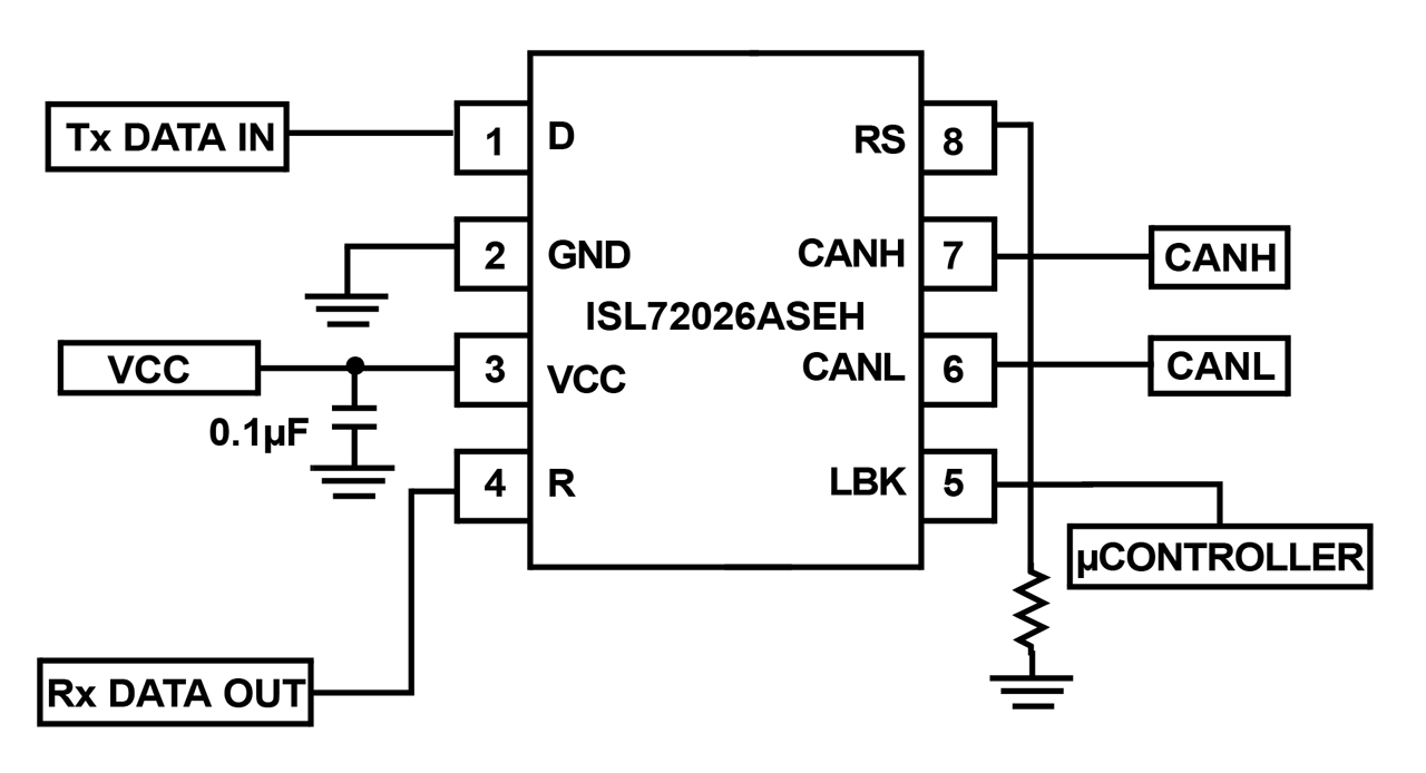 ISL72026ASEH Functional Diagram