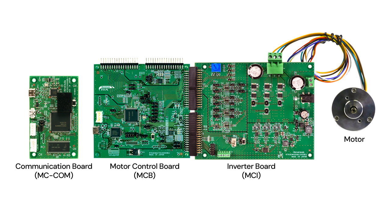 Motor Control Kit for RA6T2