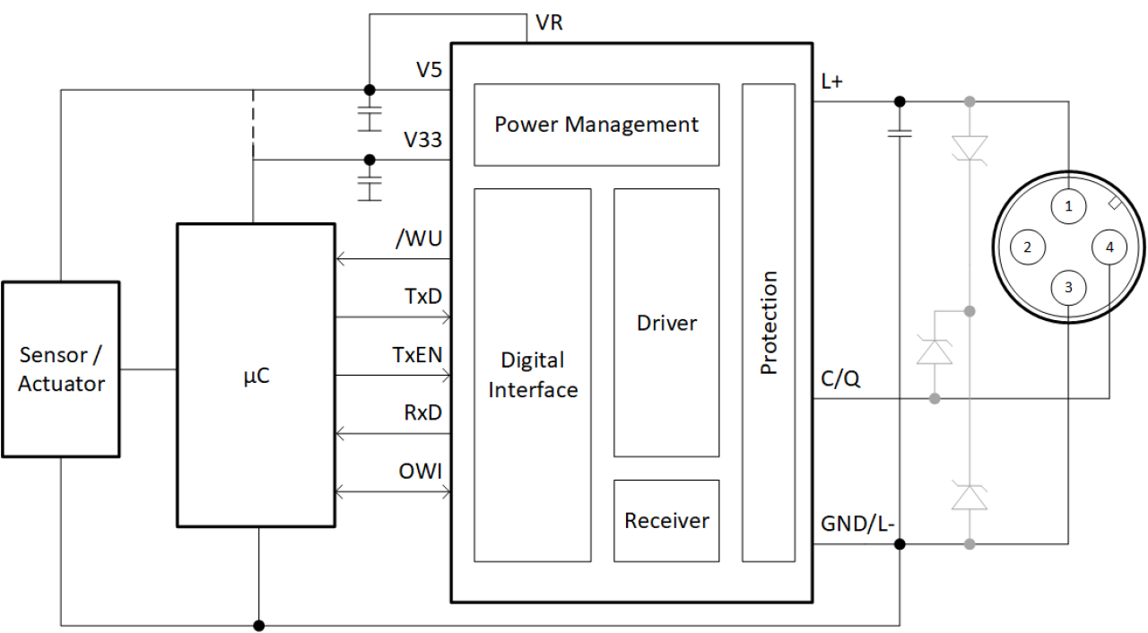 Typical application diagram of the RH4Z2501 line driver/level shifter IC.