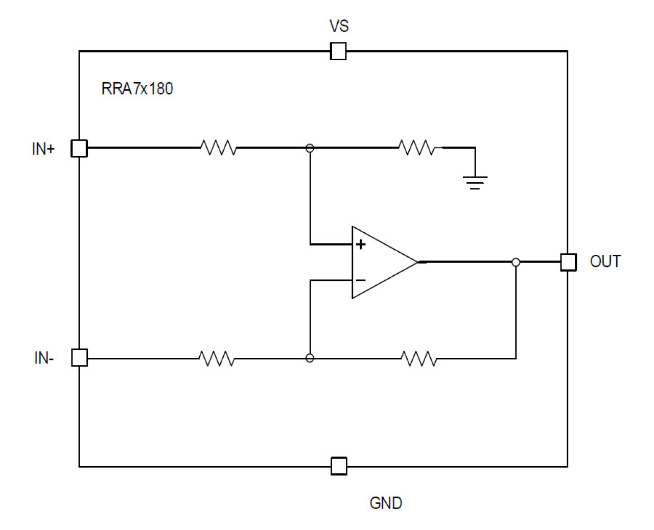 Functional block diagram of the RRA7x180 current sense amplifier.
