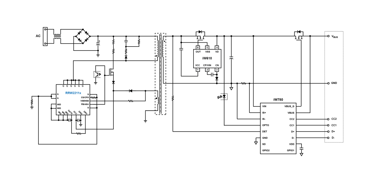Typical RRW2211x application circuit using iW610 and iW780 secondary‑side control in a single‑port USB‑PD charger design.
