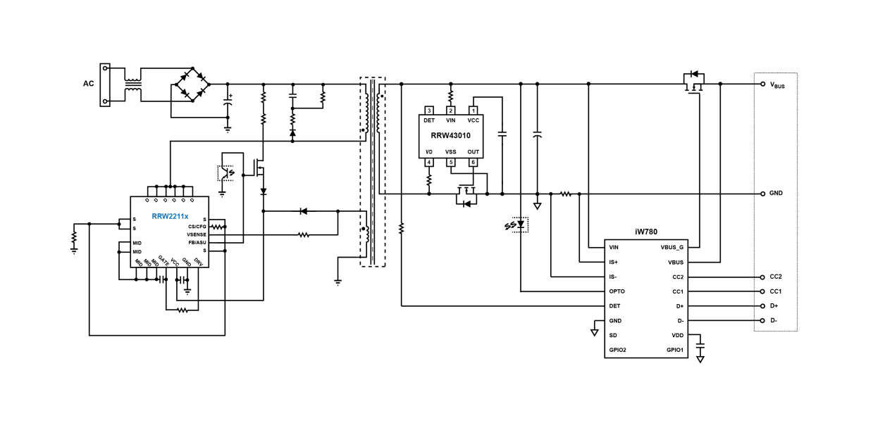 Typical RRW2211x application circuit using RRW43010 synchronous rectification and iW780 secondary‑side control in a single‑port USB‑PD charger design.