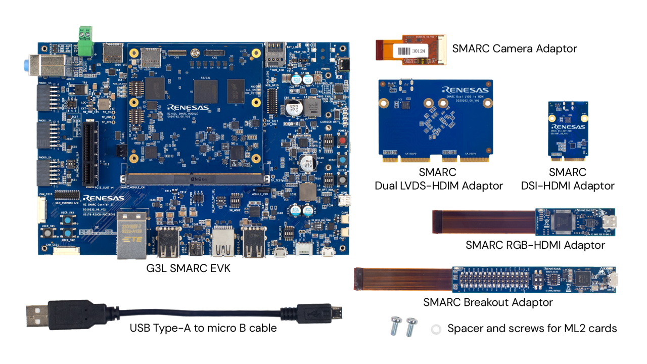 RTK9846L46S01000BEキットの内容物と付属品。