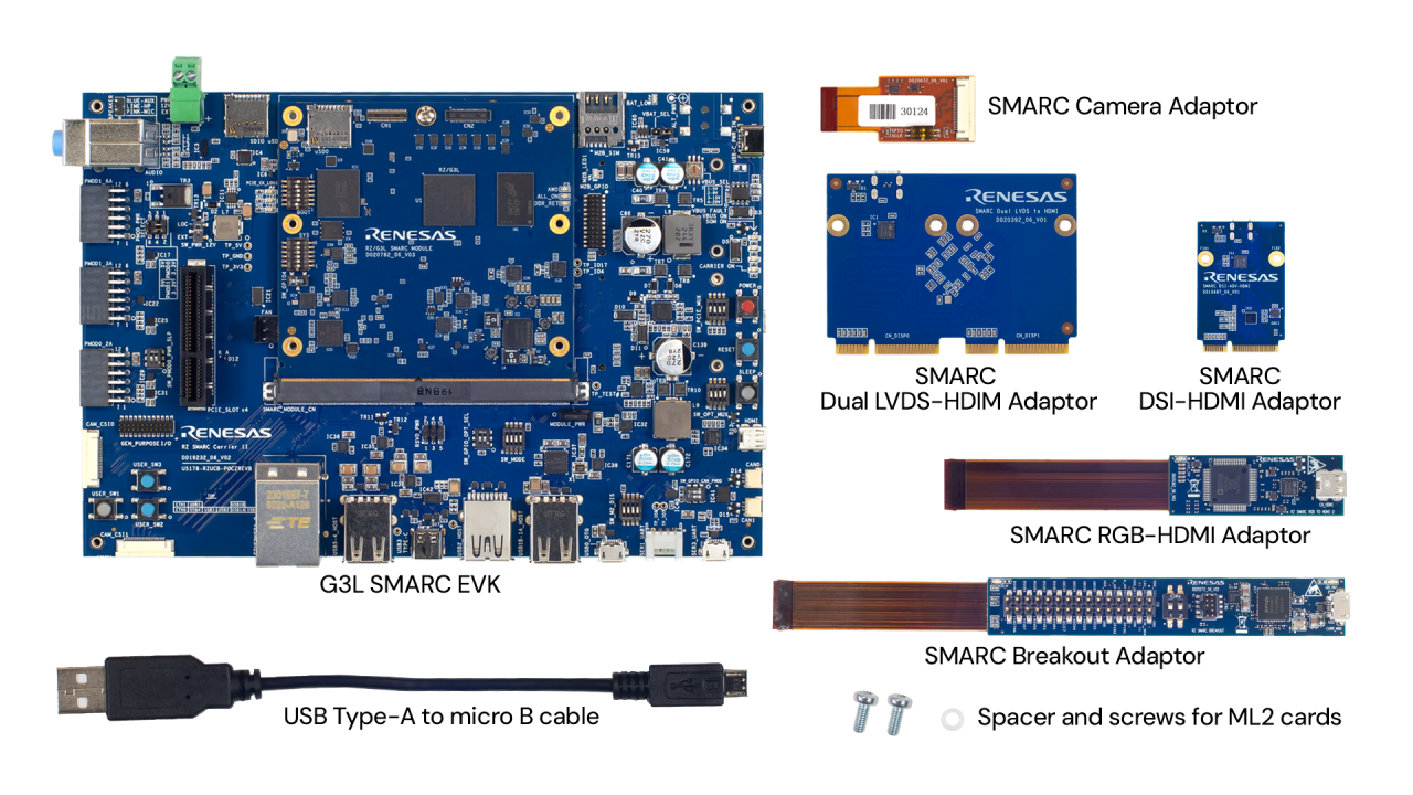 RTK9846L46S01000BE kit contents and accessories.
