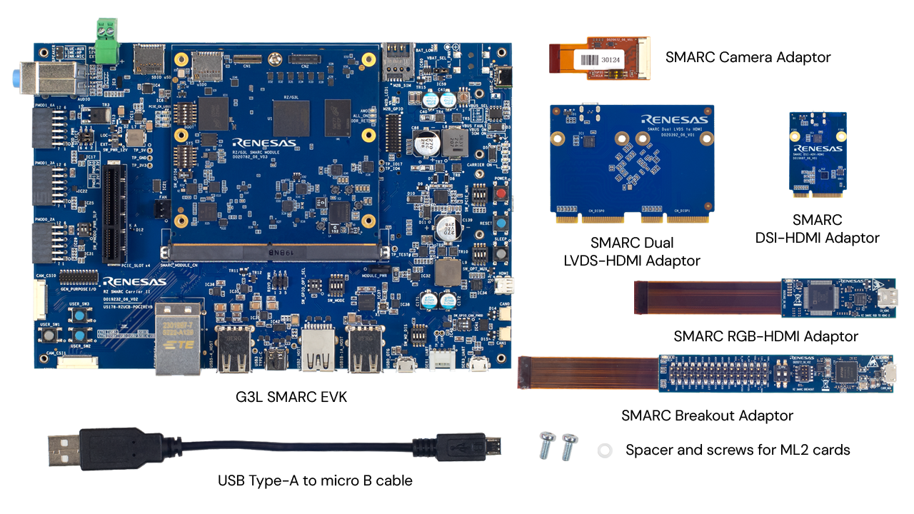 RTK9846L46S01000BE kit contents and accessories.