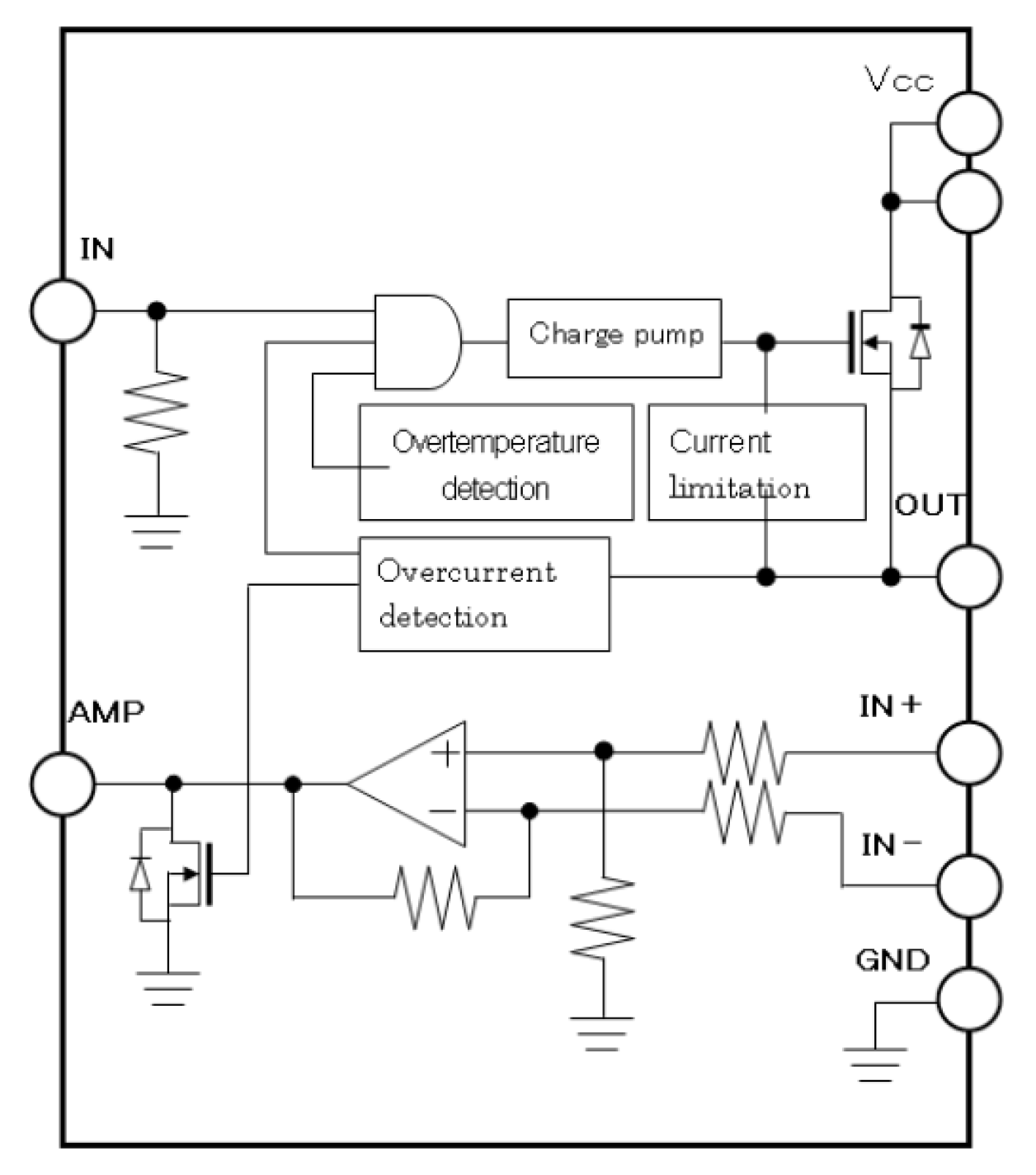 UPD166036GR Block Diagram