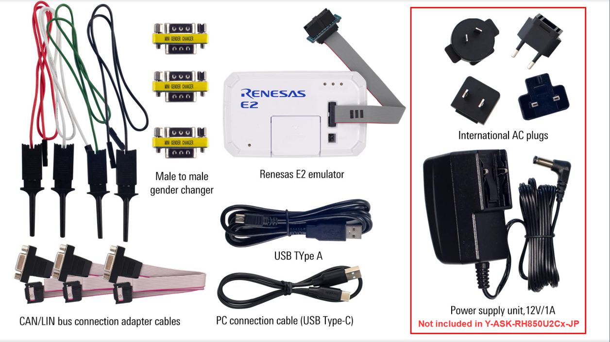 A Y-ASK-RH850U2Cx kit includes CAN/LIN bus connection adapter cables, male-to-male gender changers, Renesas E2 emulator, and USB Type-A and Type-C cables.