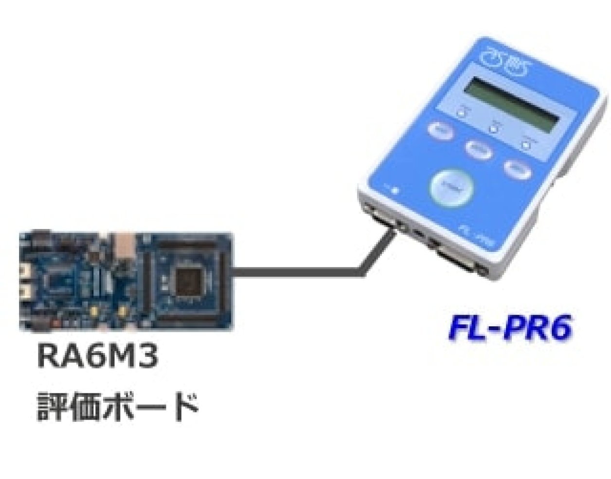 株式会社内藤電誠町田製作所：フラッシュメモリプログラマFL-PR6 | Renesas
