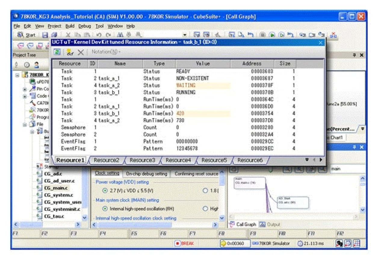 CS+ Partner OS Aware Debugging Plug-in