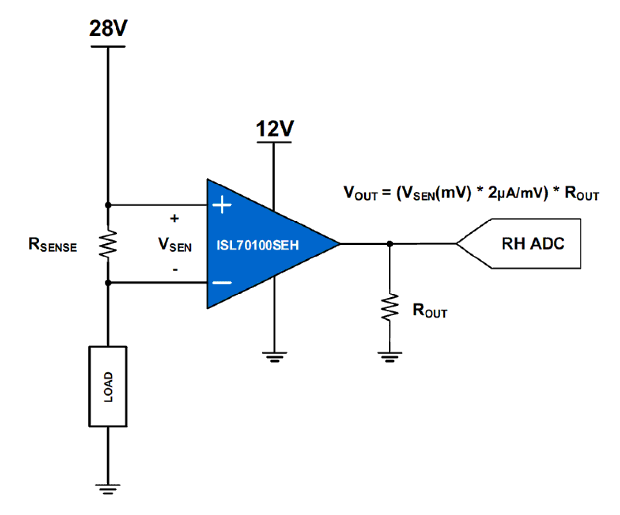 ISL70100SEH, ISL73100SEH Block Diagram