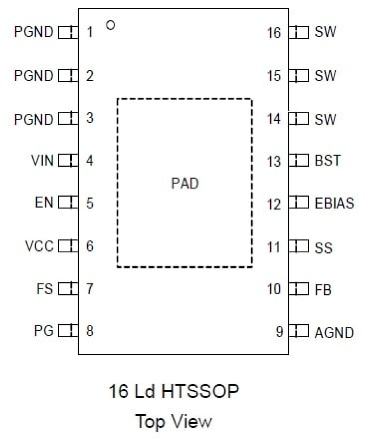 RAA211630 - Integrated FET 60V, 3A Synchronous Buck Regulator with