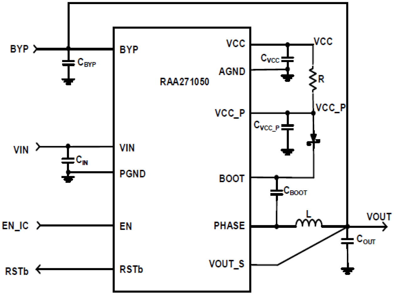 RAA271050 Typical Application Diagram