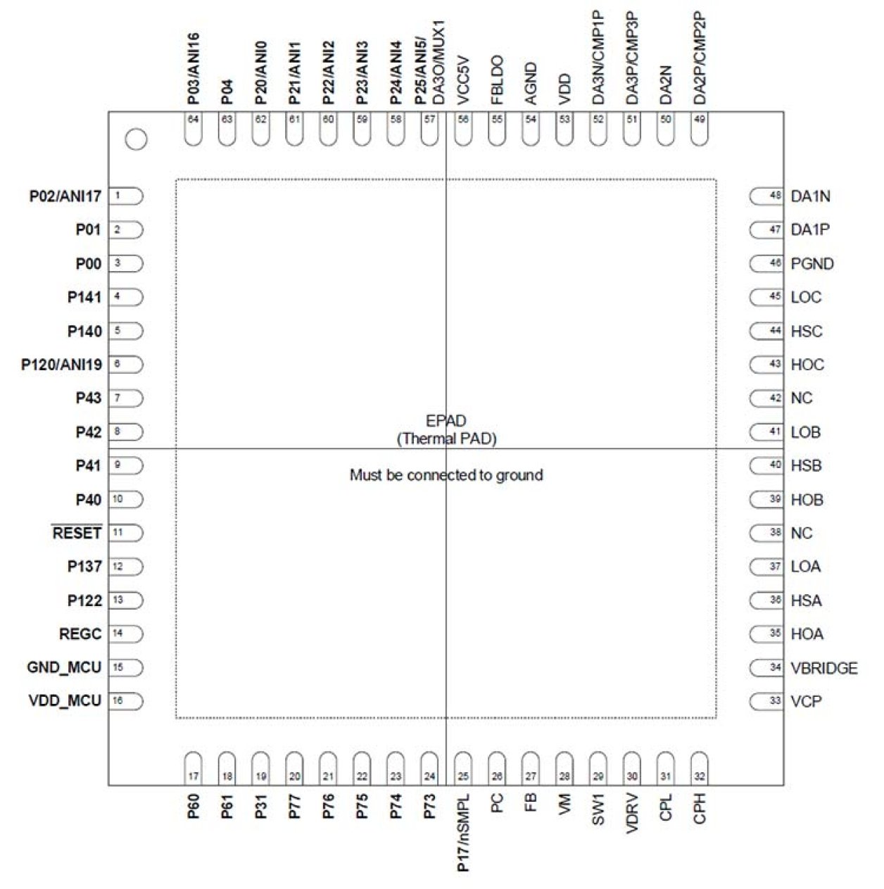 RAJ306102 Pin Configuration Diagram Top View
