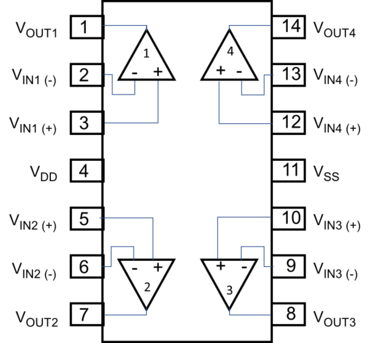 READ4303G - Pin Assignment