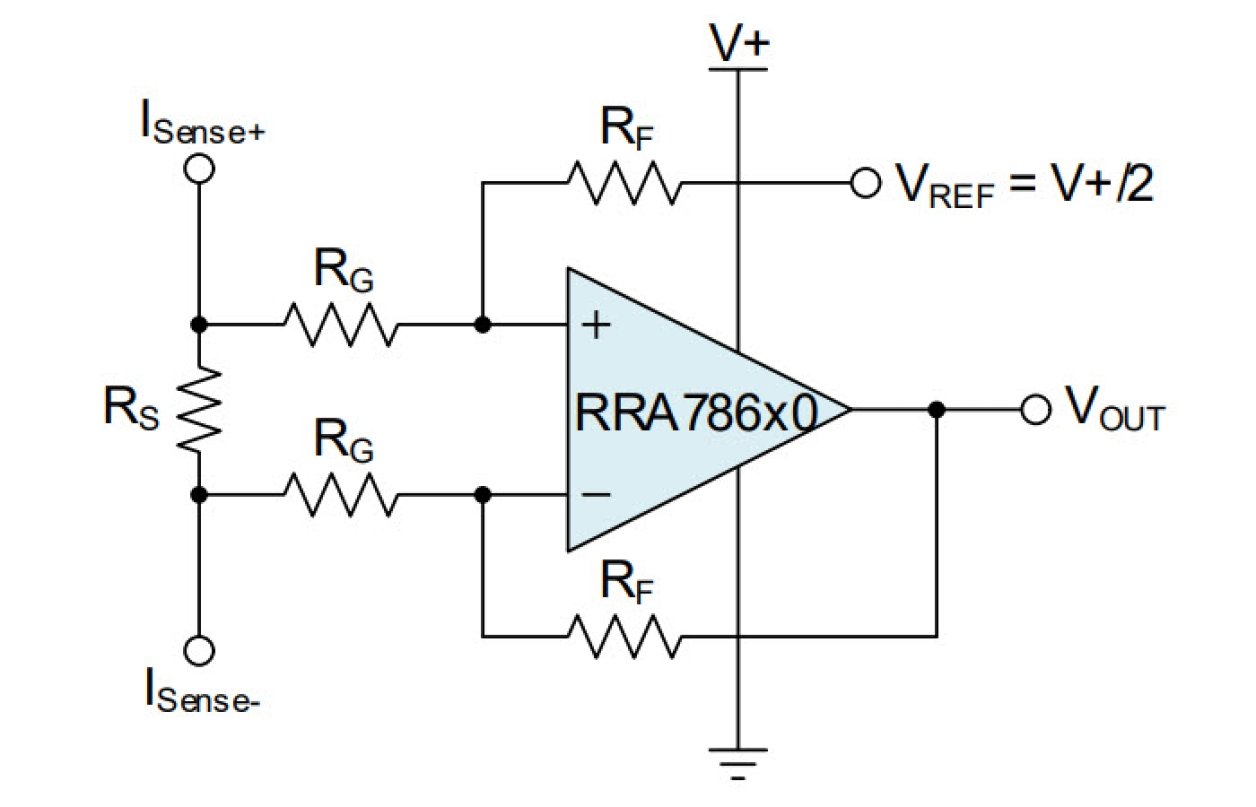 RRA78640 - 低電圧10MHzレール・ツー・レールオペアンプ | Renesas