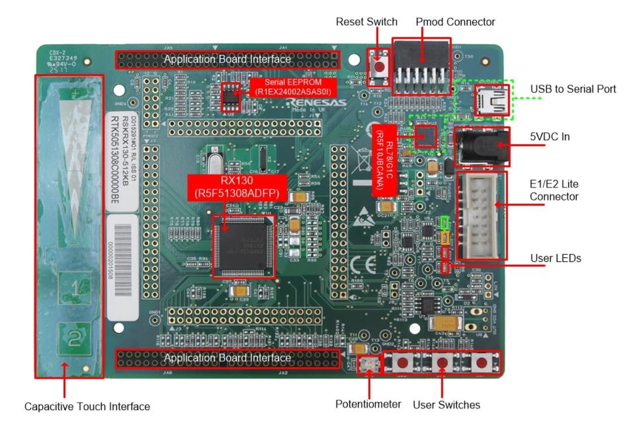 RX130-512KB-Starter-Kit - Renesas Starter Kit for RX130-512KB