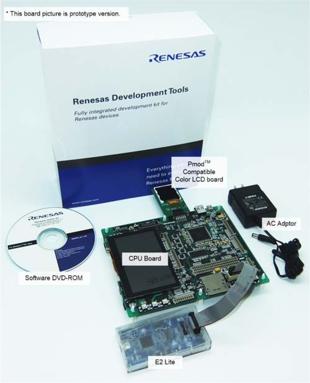RX65N-2MB-Starter-Kit-Plus - Renesas Starter Kit+ for RX65N-2MB