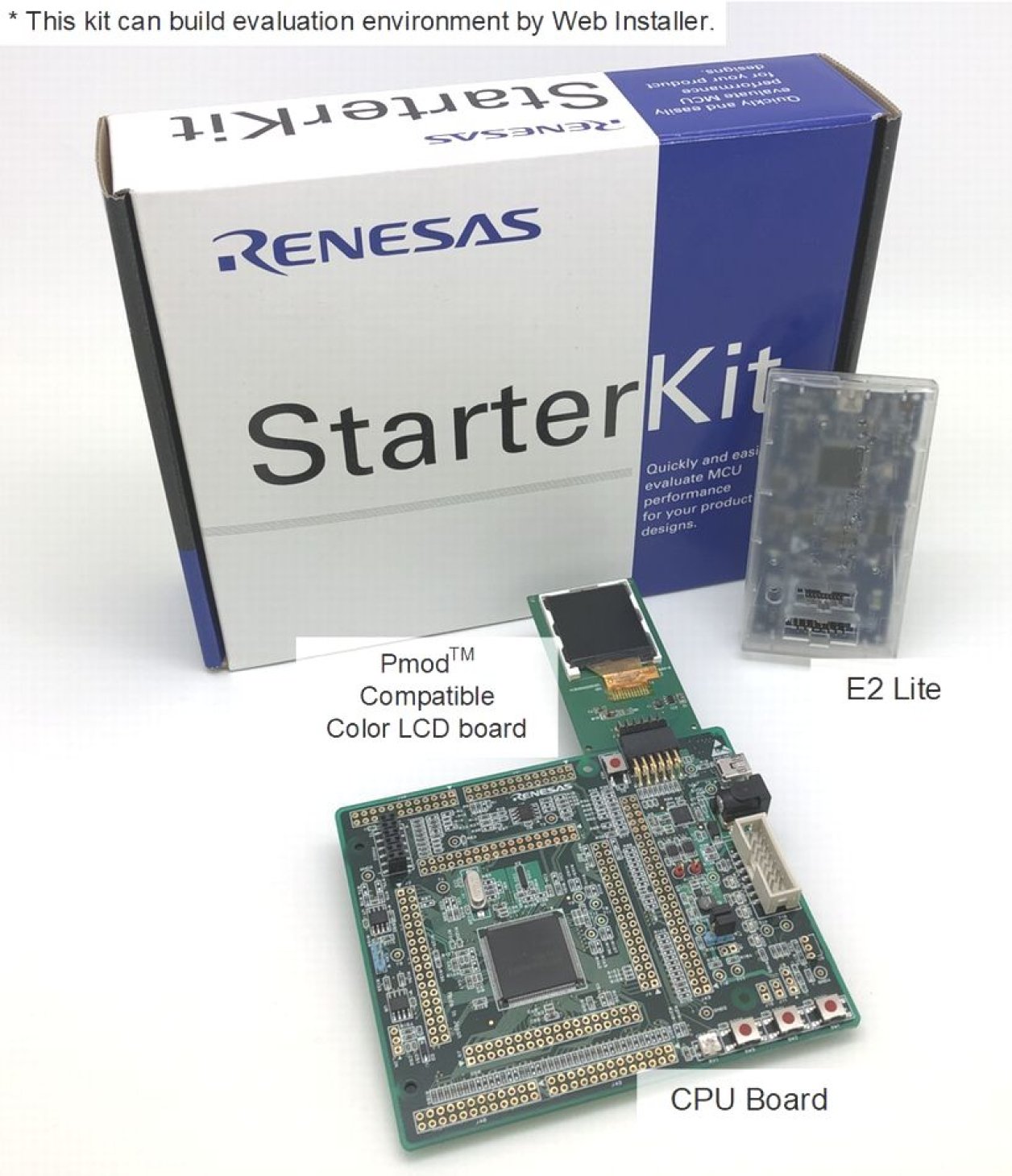 RX660-Starter-Kit - Renesas Starter Kit for RX660 | Renesas ルネサス
