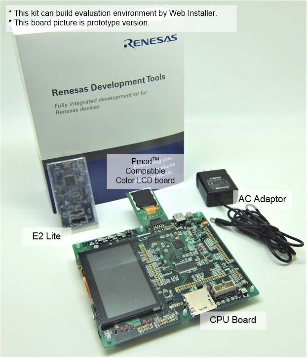 RX72N-Starter-Kit-Plus - Renesas Starter Kit+ for RX72N | Renesas