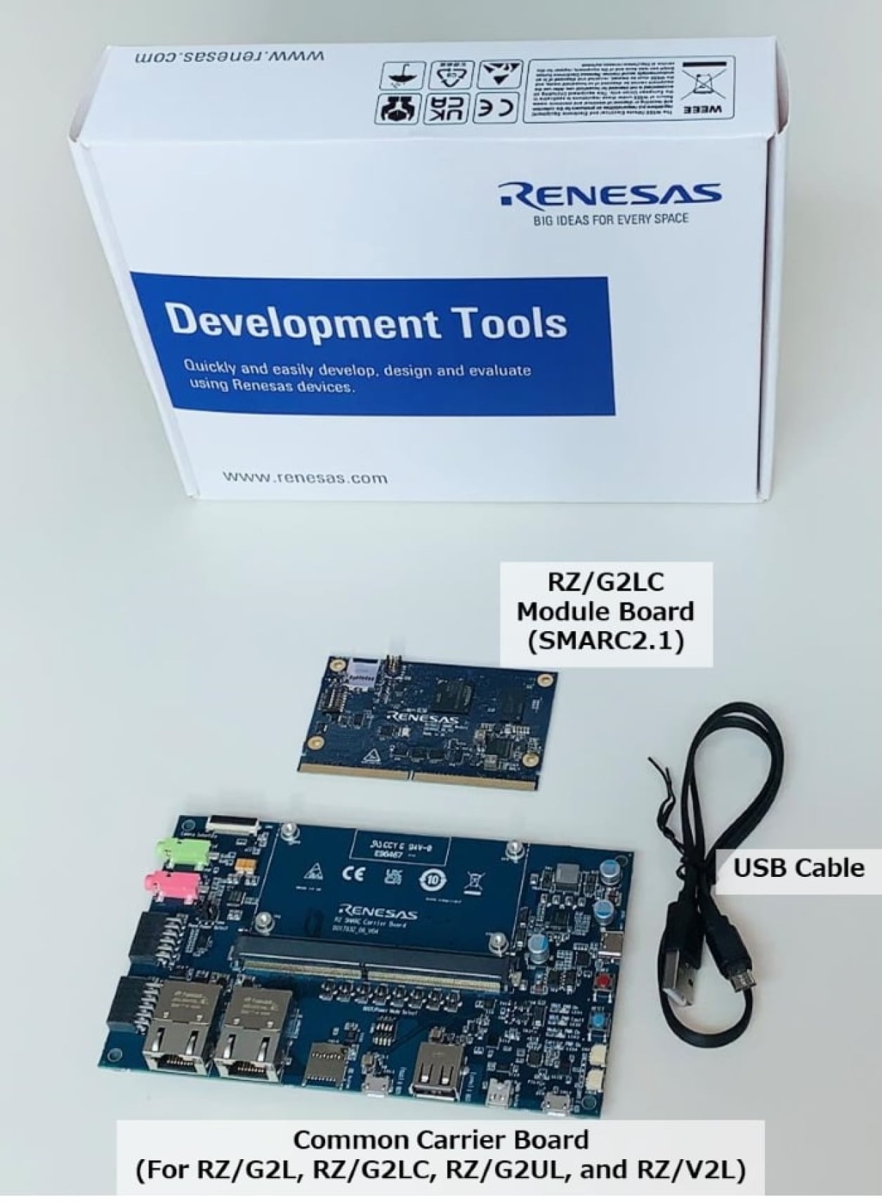 RZ/G2LC-EVKIT - Evaluation Board Kit for RZ/G2LC MPU | Renesas