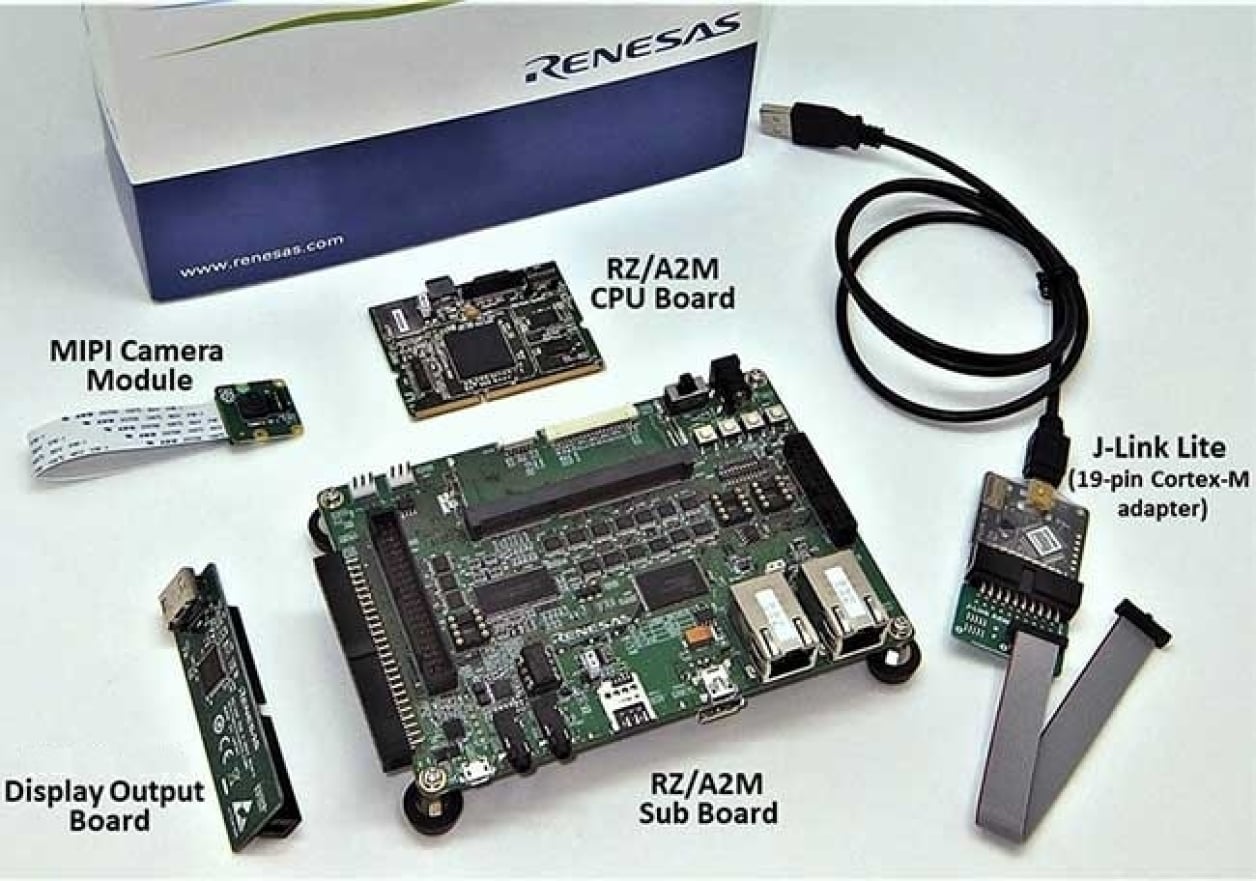 RZ/A2M-EVKIT - RZ/A2M Evaluation Kit | Renesas